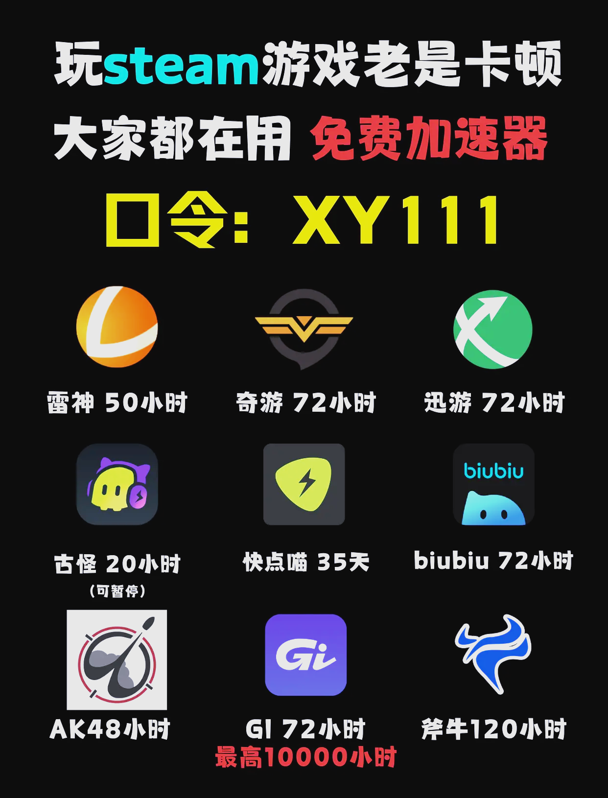 如何選擇適合自己的加速器？