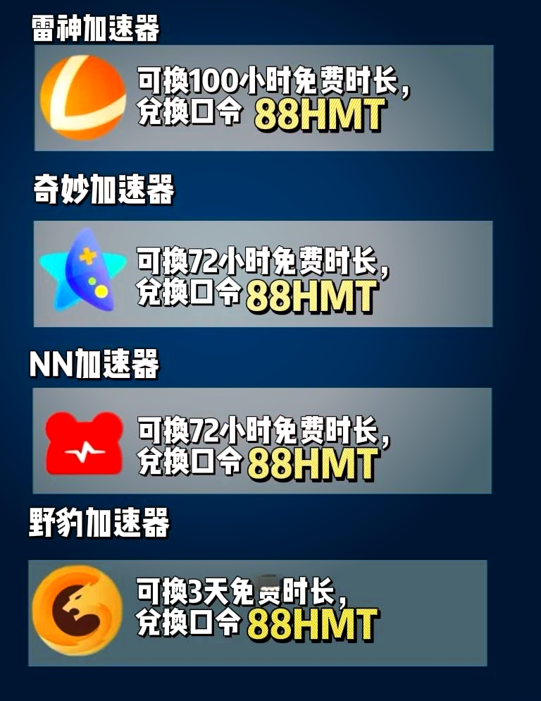 加速器的作用與優(yōu)勢